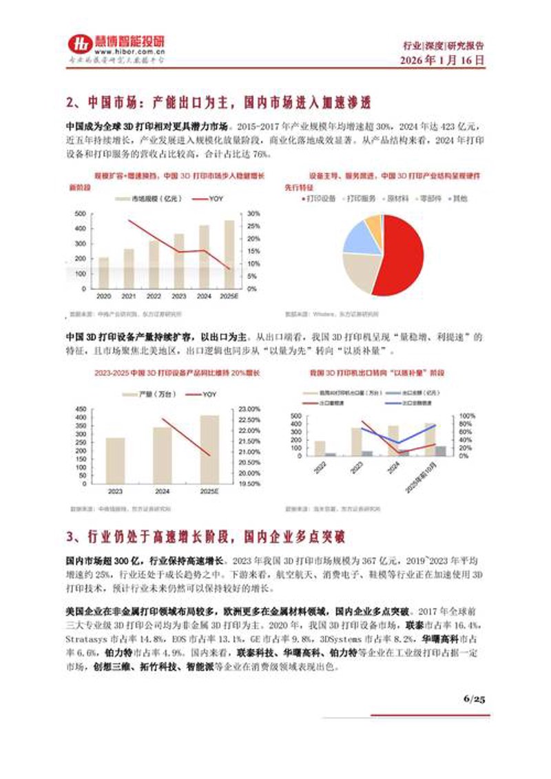 商务信息时代的脉搏跳动
