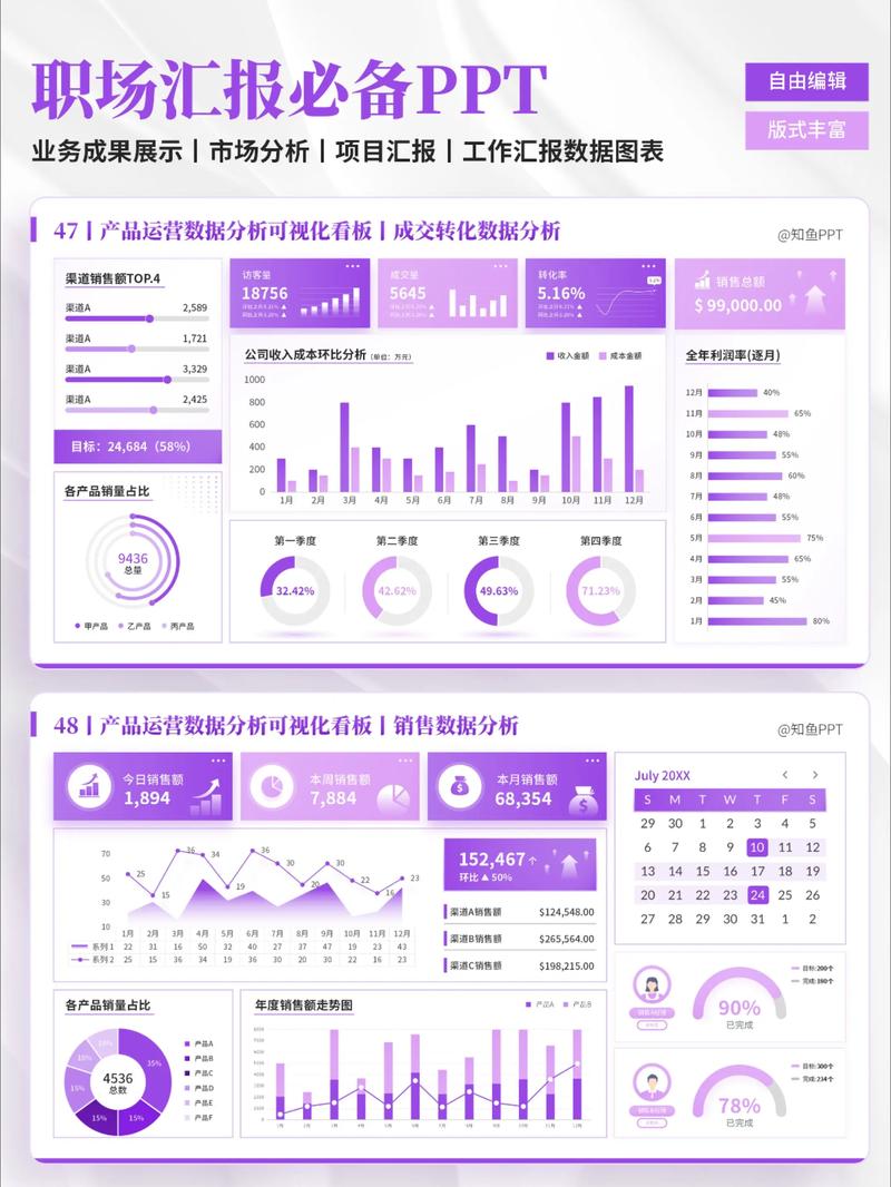 市场调研报告