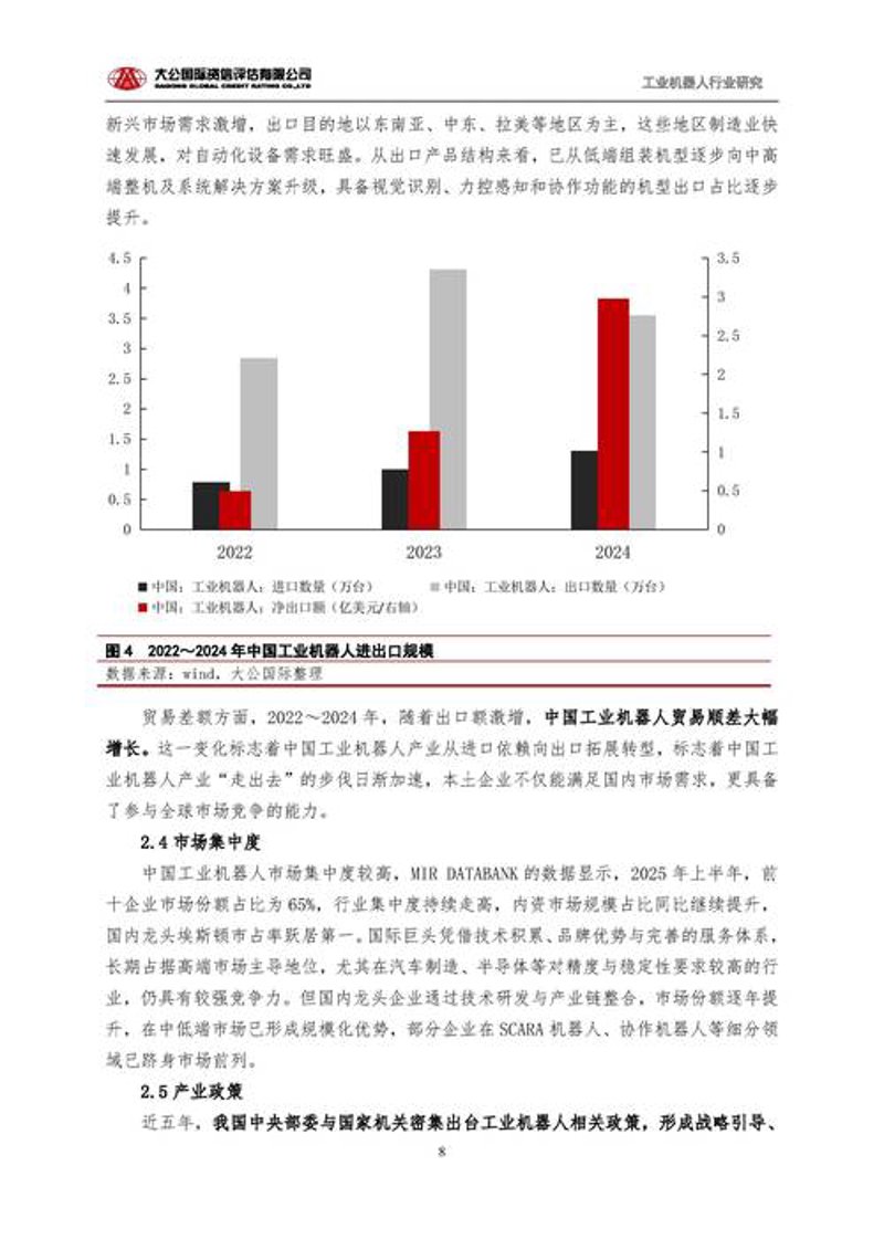 深入洞察：市场调研报告为行业提供精准导航